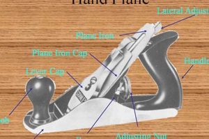 Wood Plane Basics: Parts of a Woodworking Plane - Guide Safem Fabrication - Precision Engineering & Custom Manufacturing Solutions Wood Plane Basics: Parts of a Woodworking Plane - Guide | Safem Fabrication - Precision Engineering & Custom Manufacturing Solutions