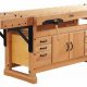 Best Sjobergs Woodworking Bench: Build Better! | Step-by-Step Guides, Tools & Inspiration to Build Beautiful Wooden Decor on a Budget