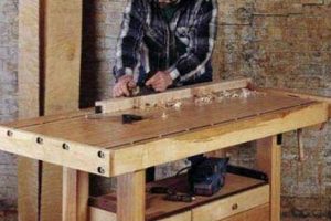 Rockler: Pro Woodworking Bench HQ + Plans Safem Fabrication - Precision Engineering & Custom Manufacturing Solutions Rockler: Pro Woodworking Bench HQ + Plans | Safem Fabrication - Precision Engineering & Custom Manufacturing Solutions
