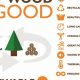 Eco Wood: Most Sustainable Wood for Woodworking + Tips | Step-by-Step Guides, Tools & Inspiration to Build Beautiful Wooden Decor on a Budget