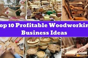 Profitable Small Woodworking Business Ideas: DIY & More Safem Fabrication - Precision Engineering & Custom Manufacturing Solutions Profitable Small Woodworking Business Ideas: DIY & More | Safem Fabrication - Precision Engineering & Custom Manufacturing Solutions
