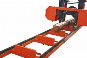 Best Portable Band Saw for Woodworking: Cut with Ease! Safem Fabrication - Precision Engineering & Custom Manufacturing Solutions Best Portable Band Saw for Woodworking: Cut with Ease! | Safem Fabrication - Precision Engineering & Custom Manufacturing Solutions