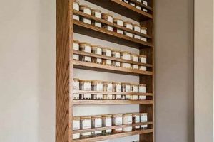 DIY Spice Rack Designs Woodworking: Plans & Ideas Safem Fabrication - Precision Engineering & Custom Manufacturing Solutions DIY Spice Rack Designs Woodworking: Plans & Ideas | Safem Fabrication - Precision Engineering & Custom Manufacturing Solutions