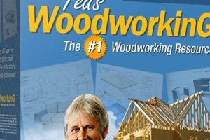 Crafted by Teds Woodworking Shop: Custom Woodwork Safem Fabrication - Precision Engineering & Custom Manufacturing Solutions Crafted by Teds Woodworking Shop: Custom Woodwork | Safem Fabrication - Precision Engineering & Custom Manufacturing Solutions
