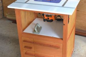 Shop Tables: Best Table Routers Woodworking Tips Safem Fabrication - Precision Engineering & Custom Manufacturing Solutions Shop Tables: Best Table Routers Woodworking Tips | Safem Fabrication - Precision Engineering & Custom Manufacturing Solutions