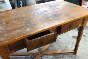 Restore Your Old Woodworking Table Today! Safem Fabrication - Precision Engineering & Custom Manufacturing Solutions Restore Your Old Woodworking Table Today! | Safem Fabrication - Precision Engineering & Custom Manufacturing Solutions
