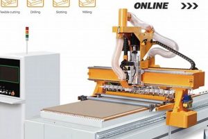 Best Cutting Device for Woodworking Shop NYT: Guide & Tips Safem Fabrication - Precision Engineering & Custom Manufacturing Solutions Best Cutting Device for Woodworking Shop NYT: Guide & Tips | Safem Fabrication - Precision Engineering & Custom Manufacturing Solutions