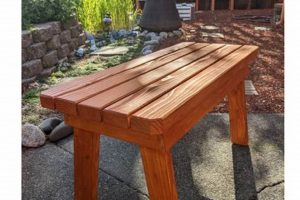 Build Your Own: Woodworking for Mere Mortals Bench Guide Safem Fabrication - Precision Engineering & Custom Manufacturing Solutions Build Your Own: Woodworking for Mere Mortals Bench Guide | Safem Fabrication - Precision Engineering & Custom Manufacturing Solutions