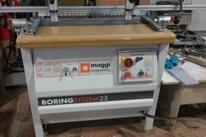 Maggi Woodworking Machinery: Your Expert Solutions Safem Fabrication - Precision Engineering & Custom Manufacturing Solutions Maggi Woodworking Machinery: Your Expert Solutions | Safem Fabrication - Precision Engineering & Custom Manufacturing Solutions
