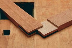 Basics of Slip Joint Woodworking: Joints & More Safem Fabrication - Precision Engineering & Custom Manufacturing Solutions Basics of Slip Joint Woodworking: Joints & More | Safem Fabrication - Precision Engineering & Custom Manufacturing Solutions