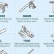 Essential Woodworking Tool List: A Project Guide | Step-by-Step Guides, Tools & Inspiration to Build Beautiful Wooden Decor on a Budget