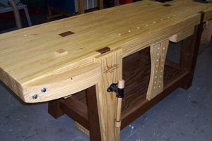 Build a Better Workbench: Woodworking Plan Guides Safem Fabrication - Precision Engineering & Custom Manufacturing Solutions Build a Better Workbench: Woodworking Plan Guides | Safem Fabrication - Precision Engineering & Custom Manufacturing Solutions