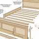 Easy Bed Plans: Woodworking Made Simple | Step-by-Step Guides, Tools & Inspiration to Build Beautiful Wooden Decor on a Budget