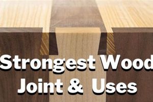 Woodworking Secrets: Strongest Joints for Furniture Safem Fabrication - Precision Engineering & Custom Manufacturing Solutions Woodworking Secrets: Strongest Joints for Furniture | Safem Fabrication - Precision Engineering & Custom Manufacturing Solutions
