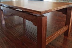 DIY: Easy Table Woodworking Projects & Ideas Safem Fabrication - Precision Engineering & Custom Manufacturing Solutions DIY: Easy Table Woodworking Projects & Ideas | Safem Fabrication - Precision Engineering & Custom Manufacturing Solutions