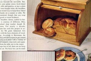 Easy Woodworking Plans: Build Your Own Bread Box Today! Safem Fabrication - Precision Engineering & Custom Manufacturing Solutions Easy Woodworking Plans: Build Your Own Bread Box Today! | Safem Fabrication - Precision Engineering & Custom Manufacturing Solutions