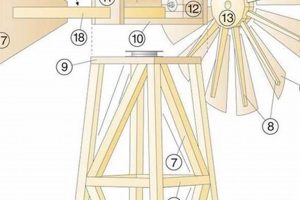 Build Your Own: Windmill Plans Woodworking Guide Safem Fabrication - Precision Engineering & Custom Manufacturing Solutions Build Your Own: Windmill Plans Woodworking Guide | Safem Fabrication - Precision Engineering & Custom Manufacturing Solutions