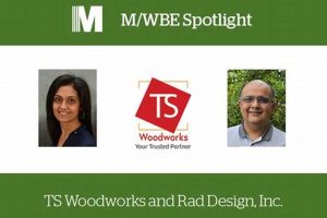 Creative ts woodworks and rad design inc Designs & More Safem Fabrication - Precision Engineering & Custom Manufacturing Solutions Creative ts woodworks and rad design inc Designs & More | Safem Fabrication - Precision Engineering & Custom Manufacturing Solutions