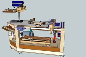 Best Multi Tool Woodworking Bench [Guide & Tips] | Step-by-Step Guides, Tools & Inspiration to Build Beautiful Wooden Decor on a Budget