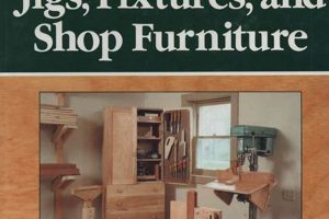 DIY Woodworking: Build It Better Yourself Projects Safem Fabrication - Precision Engineering & Custom Manufacturing Solutions DIY Woodworking: Build It Better Yourself Projects | Safem Fabrication - Precision Engineering & Custom Manufacturing Solutions