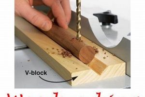 Find Top Woodworking Supplies in Colorado Springs: Guide & More Step-by-Step Guides, Tools & Inspiration to Build Beautiful Wooden Decor on a Budget Find Top Woodworking Supplies in Colorado Springs: Guide & More | Step-by-Step Guides, Tools & Inspiration to Build Beautiful Wooden Decor on a Budget