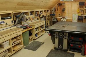 Build Your Dream: DIY Garage Woodworking Shop Ideas Step-by-Step Guides, Tools & Inspiration to Build Beautiful Wooden Decor on a Budget Build Your Dream: DIY Garage Woodworking Shop Ideas | Step-by-Step Guides, Tools & Inspiration to Build Beautiful Wooden Decor on a Budget