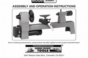 Mini Wood Lathe: Central Machinery 8x12 Projects & Tips Step-by-Step Guides, Tools & Inspiration to Build Beautiful Wooden Decor on a Budget Mini Wood Lathe: Central Machinery 8x12 Projects & Tips | Step-by-Step Guides, Tools & Inspiration to Build Beautiful Wooden Decor on a Budget