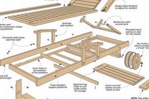 Easy Outdoor Lounge Chair Woodworking Plans DIY Guide Step-by-Step Guides, Tools & Inspiration to Build Beautiful Wooden Decor on a Budget Easy Outdoor Lounge Chair Woodworking Plans DIY Guide | Step-by-Step Guides, Tools & Inspiration to Build Beautiful Wooden Decor on a Budget