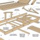 Easy Outdoor Lounge Chair Woodworking Plans DIY Guide | Step-by-Step Guides, Tools & Inspiration to Build Beautiful Wooden Decor on a Budget