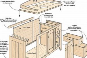 Get Started: Bathroom Vanity Plans Woodworking Guide Safem Fabrication - Precision Engineering & Custom Manufacturing Solutions Get Started: Bathroom Vanity Plans Woodworking Guide | Safem Fabrication - Precision Engineering & Custom Manufacturing Solutions