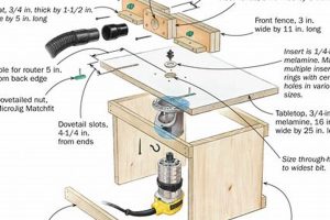 Build Pro Tables: Fine Woodworking Router Table Plans Guide Step-by-Step Guides, Tools & Inspiration to Build Beautiful Wooden Decor on a Budget Build Pro Tables: Fine Woodworking Router Table Plans Guide | Step-by-Step Guides, Tools & Inspiration to Build Beautiful Wooden Decor on a Budget