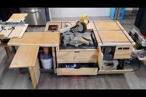Workbench Bliss: Best Woodworking Multi Tool Bench Today! Step-by-Step Guides, Tools & Inspiration to Build Beautiful Wooden Decor on a Budget Workbench Bliss: Best Woodworking Multi Tool Bench Today! | Step-by-Step Guides, Tools & Inspiration to Build Beautiful Wooden Decor on a Budget