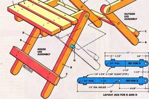 Free Woodworking Folding Stool Plans: Easy DIY! Step-by-Step Guides, Tools & Inspiration to Build Beautiful Wooden Decor on a Budget Free Woodworking Folding Stool Plans: Easy DIY! | Step-by-Step Guides, Tools & Inspiration to Build Beautiful Wooden Decor on a Budget