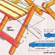 Free Woodworking Folding Stool Plans: Easy DIY! | Step-by-Step Guides, Tools & Inspiration to Build Beautiful Wooden Decor on a Budget