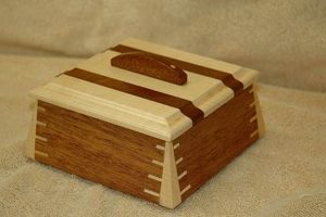 Unique Wooden It Be Nice Custom Woodworking Projects For You Step-by-Step Guides, Tools & Inspiration to Build Beautiful Wooden Decor on a Budget Unique Wooden It Be Nice Custom Woodworking Projects For You | Step-by-Step Guides, Tools & Inspiration to Build Beautiful Wooden Decor on a Budget