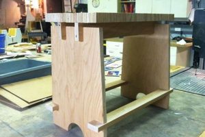 Learn Woodworking: DC Classes for Every Skill Level Step-by-Step Guides, Tools & Inspiration to Build Beautiful Wooden Decor on a Budget Learn Woodworking: DC Classes for Every Skill Level | Step-by-Step Guides, Tools & Inspiration to Build Beautiful Wooden Decor on a Budget