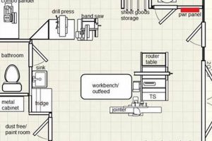 Best Woodworking Workshop Floor Plans Guide for Your Plan Step-by-Step Guides, Tools & Inspiration to Build Beautiful Wooden Decor on a Budget Best Woodworking Workshop Floor Plans Guide for Your Plan | Step-by-Step Guides, Tools & Inspiration to Build Beautiful Wooden Decor on a Budget