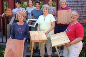 Bend, OR Woodworking Classes: Learn Wood Crafting! Step-by-Step Guides, Tools & Inspiration to Build Beautiful Wooden Decor on a Budget Bend, OR Woodworking Classes: Learn Wood Crafting! | Step-by-Step Guides, Tools & Inspiration to Build Beautiful Wooden Decor on a Budget