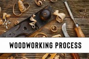 Find Your Best: Woodworking Supply Shop Near Me HQ! Step-by-Step Guides, Tools & Inspiration to Build Beautiful Wooden Decor on a Budget Find Your Best: Woodworking Supply Shop Near Me HQ! | Step-by-Step Guides, Tools & Inspiration to Build Beautiful Wooden Decor on a Budget