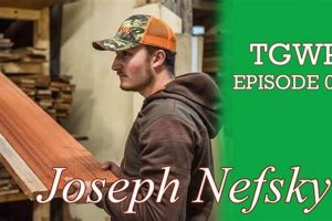 Start Woodworking: Podcast for Beginners - Easy! Step-by-Step Guides, Tools & Inspiration to Build Beautiful Wooden Decor on a Budget Start Woodworking: Podcast for Beginners - Easy! | Step-by-Step Guides, Tools & Inspiration to Build Beautiful Wooden Decor on a Budget