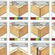 Mastering Woodworking Corner Joint Types: A Joint Guide | Step-by-Step Guides, Tools & Inspiration to Build Beautiful Wooden Decor on a Budget