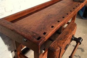 Timeless Craft: Antique Woodworkers Bench Guide Step-by-Step Guides, Tools & Inspiration to Build Beautiful Wooden Decor on a Budget Timeless Craft: Antique Woodworkers Bench Guide | Step-by-Step Guides, Tools & Inspiration to Build Beautiful Wooden Decor on a Budget