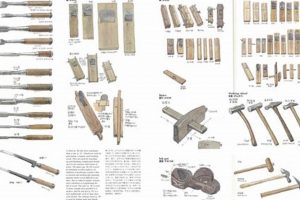 Handcrafted: Traditional Japanese Woodworking Tools Guide Step-by-Step Guides, Tools & Inspiration to Build Beautiful Wooden Decor on a Budget Handcrafted: Traditional Japanese Woodworking Tools Guide | Step-by-Step Guides, Tools & Inspiration to Build Beautiful Wooden Decor on a Budget