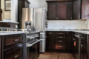 Find Your Dream at Peoria IL Woodworking Shop Today! Step-by-Step Guides, Tools & Inspiration to Build Beautiful Wooden Decor on a Budget Find Your Dream at Peoria IL Woodworking Shop Today! | Step-by-Step Guides, Tools & Inspiration to Build Beautiful Wooden Decor on a Budget