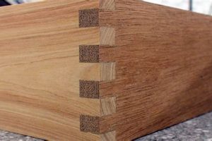 Stronger Joints: Finger Joint Woodworking Guide Step-by-Step Guides, Tools & Inspiration to Build Beautiful Wooden Decor on a Budget Stronger Joints: Finger Joint Woodworking Guide | Step-by-Step Guides, Tools & Inspiration to Build Beautiful Wooden Decor on a Budget