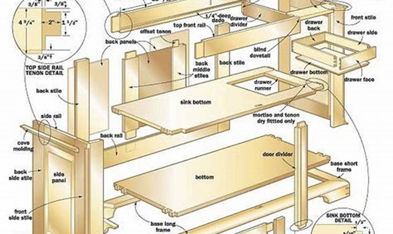 Get Started: Design Woodworking Plans Simplified Step-by-Step Guides, Tools & Inspiration to Build Beautiful Wooden Decor on a Budget Get Started: Design Woodworking Plans Simplified | Step-by-Step Guides, Tools & Inspiration to Build Beautiful Wooden Decor on a Budget