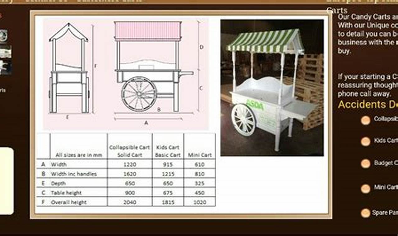 Get Free Plans! Candy Cart Woodworking Plans [DIY Guide] | Step-by-Step Guides, Tools & Inspiration to Build Beautiful Wooden Decor on a Budget