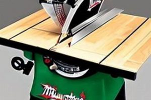 Milwaukee Table Saw: Woodworking Precision [Tips & Guide] | Step-by-Step Guides, Tools & Inspiration to Build Beautiful Wooden Decor on a Budget