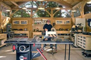 Your Fine Woodworking Store: Tools & Expertise Safem Fabrication - Precision Engineering & Custom Manufacturing Solutions Your Fine Woodworking Store: Tools & Expertise | Safem Fabrication - Precision Engineering & Custom Manufacturing Solutions