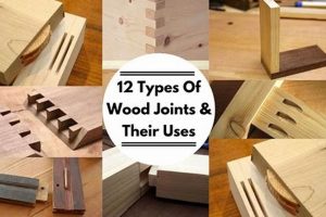 The Green Woodworking Joints Guide: Stronger Connections Step-by-Step Guides, Tools & Inspiration to Build Beautiful Wooden Decor on a Budget The Green Woodworking Joints Guide: Stronger Connections | Step-by-Step Guides, Tools & Inspiration to Build Beautiful Wooden Decor on a Budget